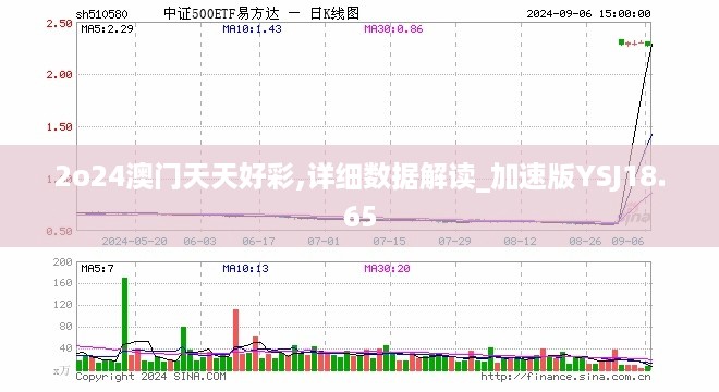 2o24澳门天天好彩,详细数据解读_加速版YSJ18.65