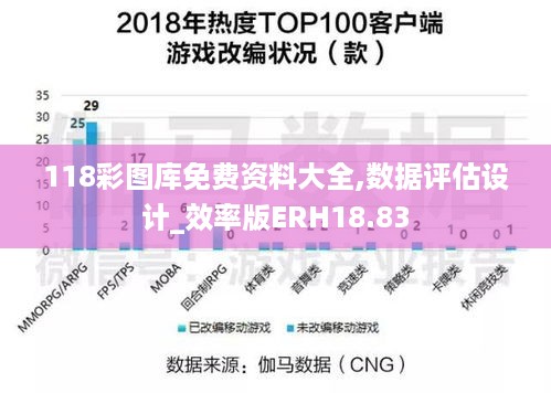 118彩图库免费资料大全,数据评估设计_效率版ERH18.83