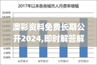 澳彩资料免费长期公开2024,即时解答解析分析_计算能力版POT18.8