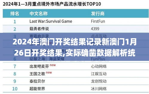 2024年澳门开奖结果记录新澳门1月26日开奖结果,实际确凿数据解析统计_多功能版RWK18.58