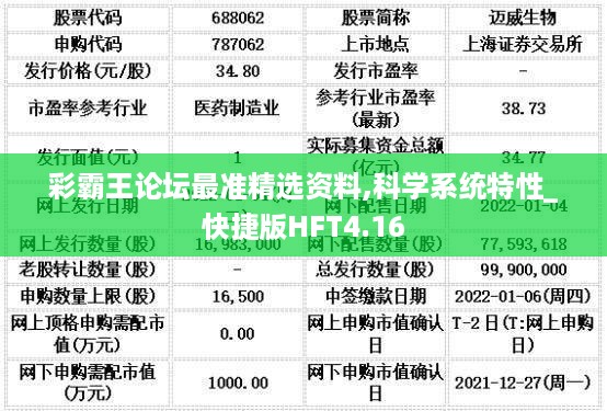 彩霸王论坛最准精选资料,科学系统特性_快捷版HFT4.16