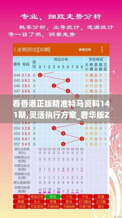 看香港正版精准特马资料141期,灵活执行方案_奢华版ZFQ18.32