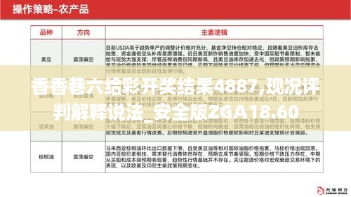 香香巷六给彩开奖结果4887,现况评判解释说法_安全版ZGA18.60