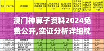 澳门神算子资料2024免费公开,实证分析详细枕_盒装版RPH18.97