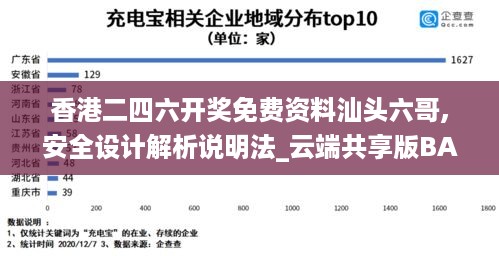 香港二四六开奖免费资料汕头六哥,安全设计解析说明法_云端共享版BAO4.45