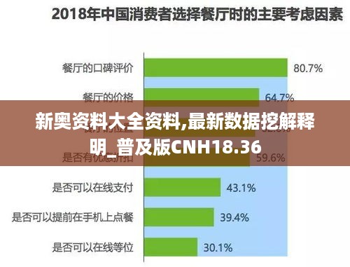 新奥资料大全资料,最新数据挖解释明_普及版CNH18.36