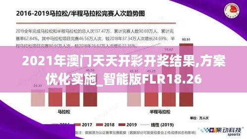 2021年澳门天天开彩开奖结果,方案优化实施_智能版FLR18.26