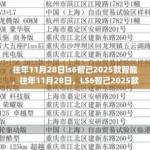 LS6智己2025款智能汽车革新之旅揭秘，历年11月28日的智能进化之路