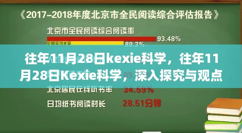 往年11月28日Kexie科学，深入探究与观点阐述