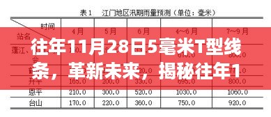 揭秘，革新未来的超薄T型线条科技新品重磅登场！