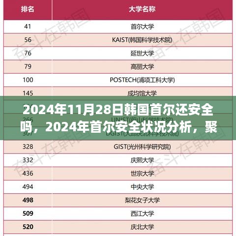 聚焦首尔安全状况，2024年11月28日的安全分析