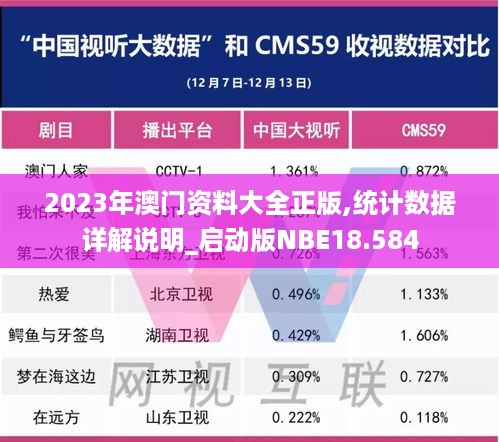 2023年澳门资料大全正版,统计数据详解说明_启动版NBE18.584