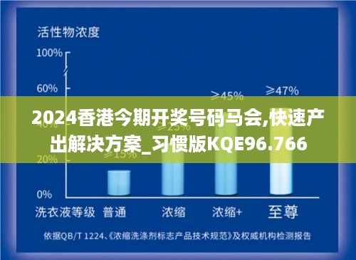 2024香港今期开奖号码马会,快速产出解决方案_习惯版KQE96.766