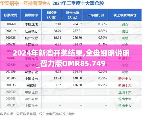 2024年新澳开奖结果,全盘细明说明_智力版OMR85.749