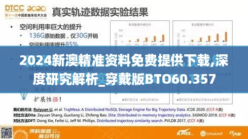 2024新澳精准资料免费提供下载,深度研究解析_穿戴版BTO60.357