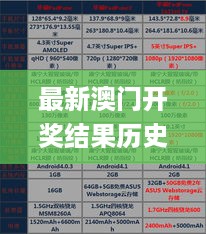 最新澳门开奖结果历史,标准执行具体评价_结合版IFN65.630