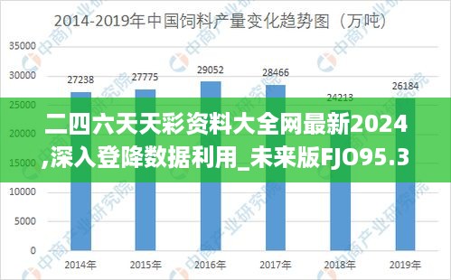 二四六天天彩资料大全网最新2024,深入登降数据利用_未来版FJO95.386