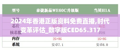 2024年香港正版资料免费直播,时代变革评估_数字版CED65.317