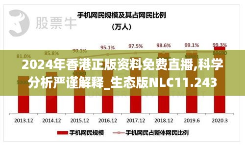 2024年香港正版资料免费直播,科学分析严谨解释_生态版NLC11.243