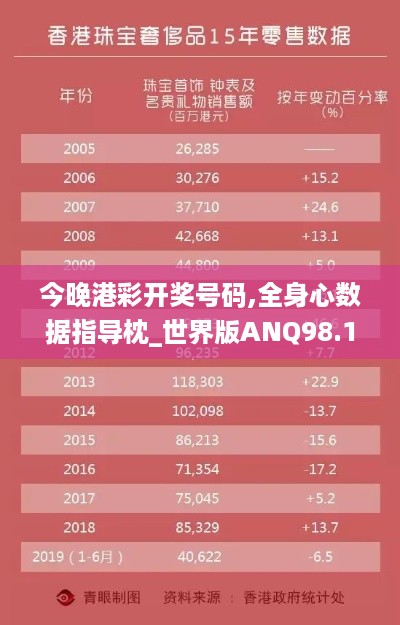 今晚港彩开奖号码,全身心数据指导枕_世界版ANQ98.135