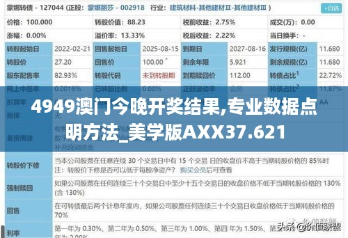 4949澳门今晚开奖结果,专业数据点明方法_美学版AXX37.621