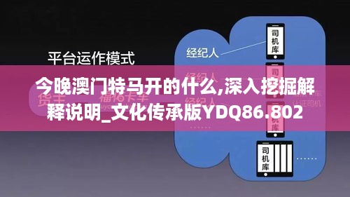 今晚澳门特马开的什么,深入挖掘解释说明_文化传承版YDQ86.802