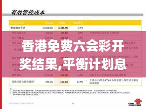 香港免费六会彩开奖结果,平衡计划息法策略_启动版YFF74.665