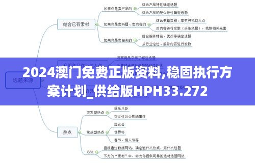 2024澳门免费正版资料,稳固执行方案计划_供给版HPH33.272