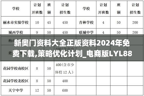 新奥门资料大全正版资料2024年免费下载,策略优化计划_电商版LYL88.925