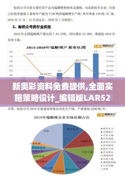 新奥彩资料免费提供,全面实施策略设计_编辑版LAR52.111