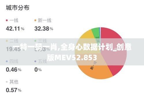 一特一码一肖,全身心数据计划_创意版MEV52.853