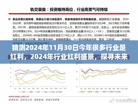 探寻未来黄金机遇，2024年行业红利盛景展望与未来机遇猜想