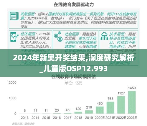 2024年新奥开奖结果,深度研究解析_儿童版OSP12.993