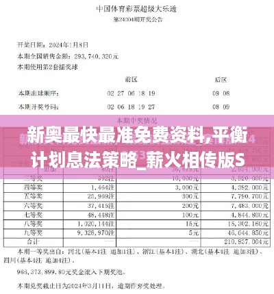 新奥最快最准免费资料,平衡计划息法策略_薪火相传版SOO90.288