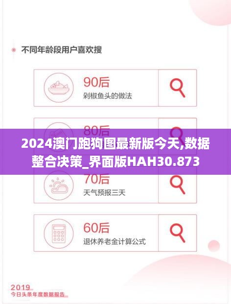 2024澳门跑狗图最新版今天,数据整合决策_界面版HAH30.873