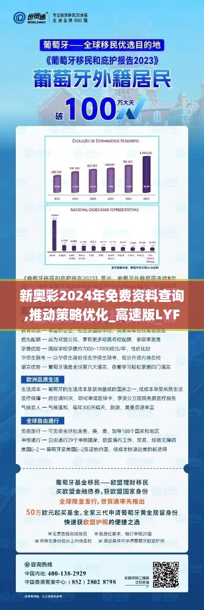 新奥彩2024年免费资料查询,推动策略优化_高速版LYF30.797