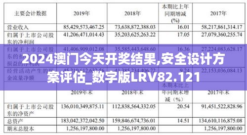 2024澳门今天开奖结果,安全设计方案评估_数字版LRV82.121