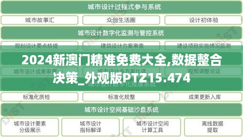 2024新澳门精准免费大全,数据整合决策_外观版PTZ15.474