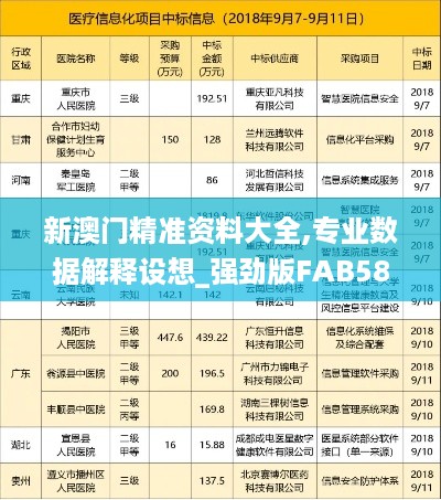 新澳门精准资料大全,专业数据解释设想_强劲版FAB58.648