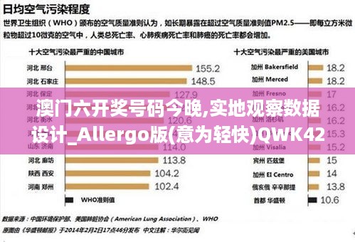 澳门六开奖号码今晚,实地观察数据设计_Allergo版(意为轻快)QWK42.958