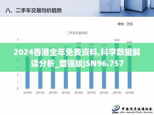 2024香港全年免费资料,科学数据解读分析_增强版JSN96.757