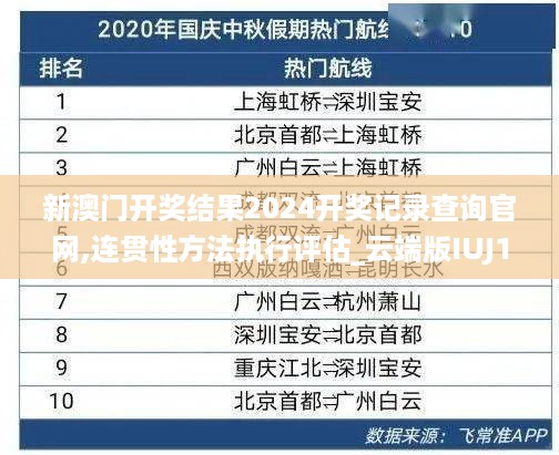 新澳门开奖结果2024开奖记录查询官网,连贯性方法执行评估_云端版IUJ17.208