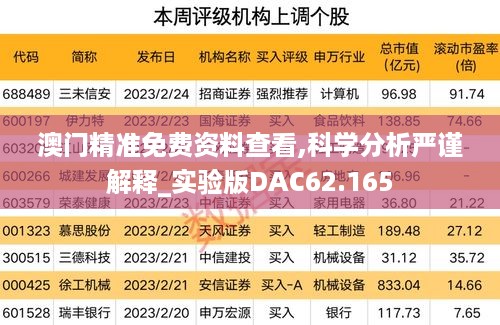 澳门精准免费资料查看,科学分析严谨解释_实验版DAC62.165