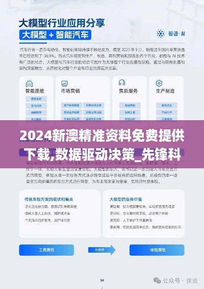 2024新澳精准资料免费提供下载,数据驱动决策_先锋科技OGF31.339