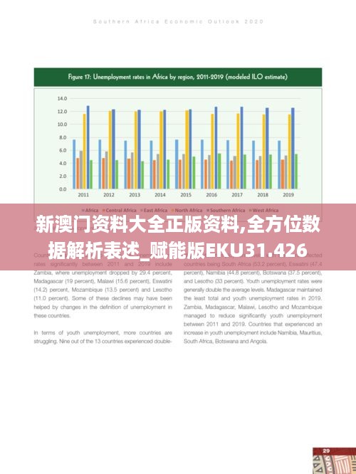 新澳门资料大全正版资料,全方位数据解析表述_赋能版EKU31.426