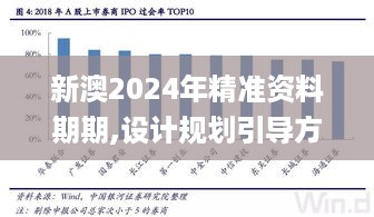 新澳2024年精准资料期期,设计规划引导方式_供给版JOB41.397