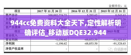 944cc免费资料大全天下,定性解析明确评估_移动版DQE32.944