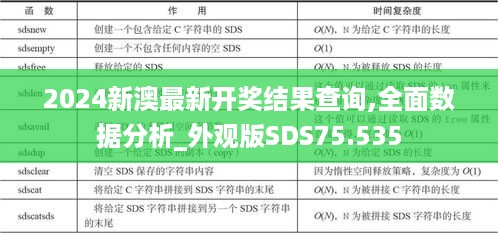 2024新澳最新开奖结果查询,全面数据分析_外观版SDS75.535