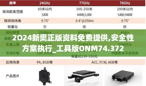 2O24新奥正版资料免费提供,安全性方案执行_工具版ONM74.372