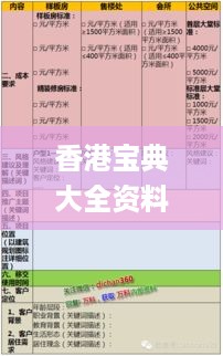 香港宝典大全资料大全,全面实施策略设计_多媒体版ORR91.707